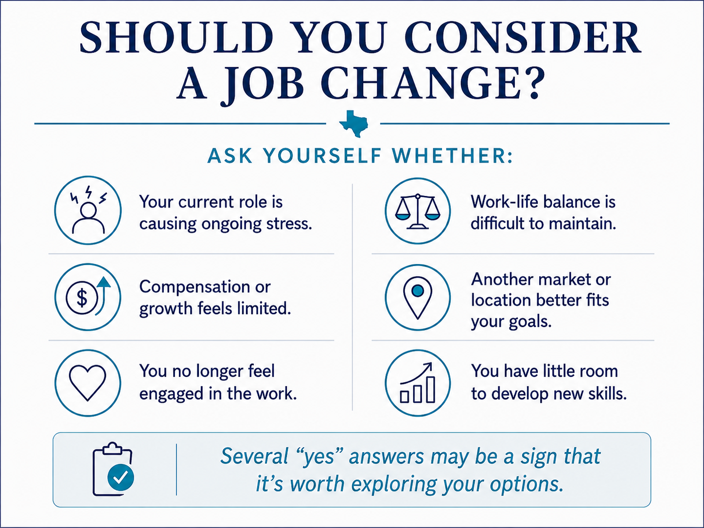 Infographic outlining six signs to consider a job change, including ongoing stress, limited growth, poor work-life balance, and lack of career development opportunities.