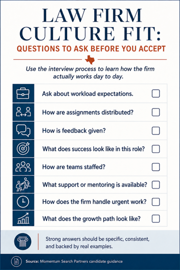 A checklist infographic with questions about law firm work culture, including teamwork, feedback, assignments, and growth path.